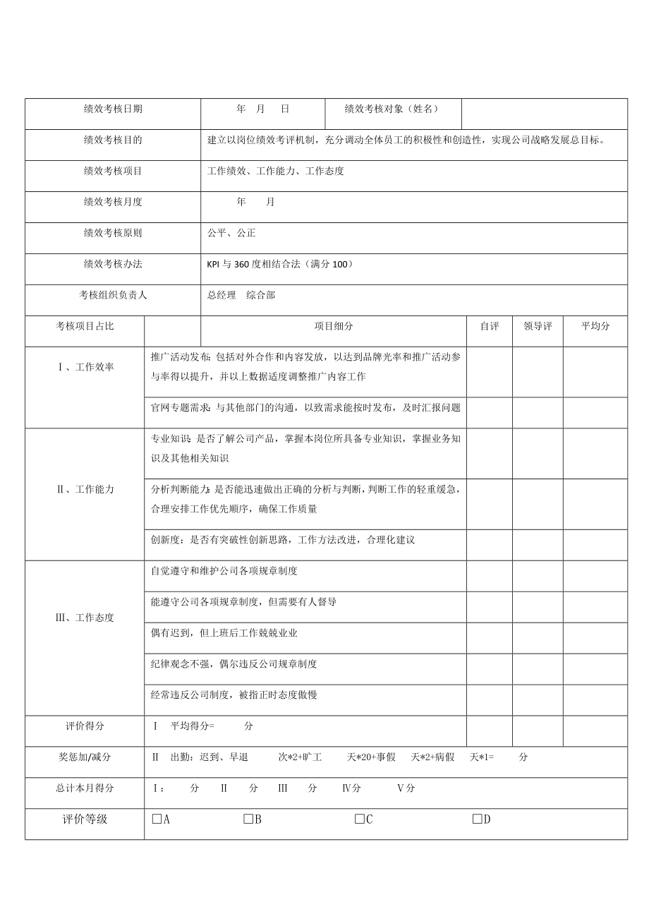 运营专员绩效考核表.docx_第1页