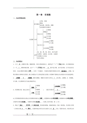 初一数学上册知识点梳理(人教版)(7页).doc