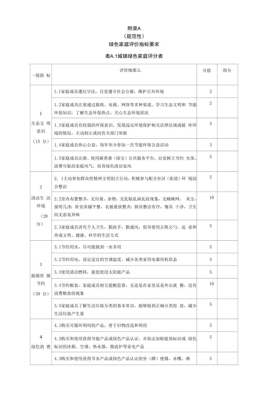 绿色家庭评价指标要求、农村绿色家庭评价指标要求.docx_第1页