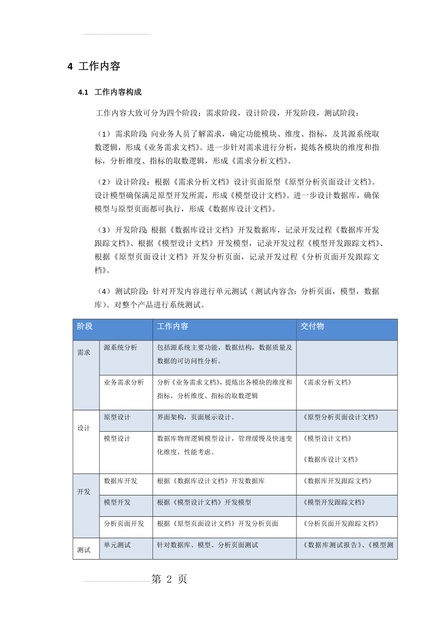 BI工作流程(5页).doc_第2页