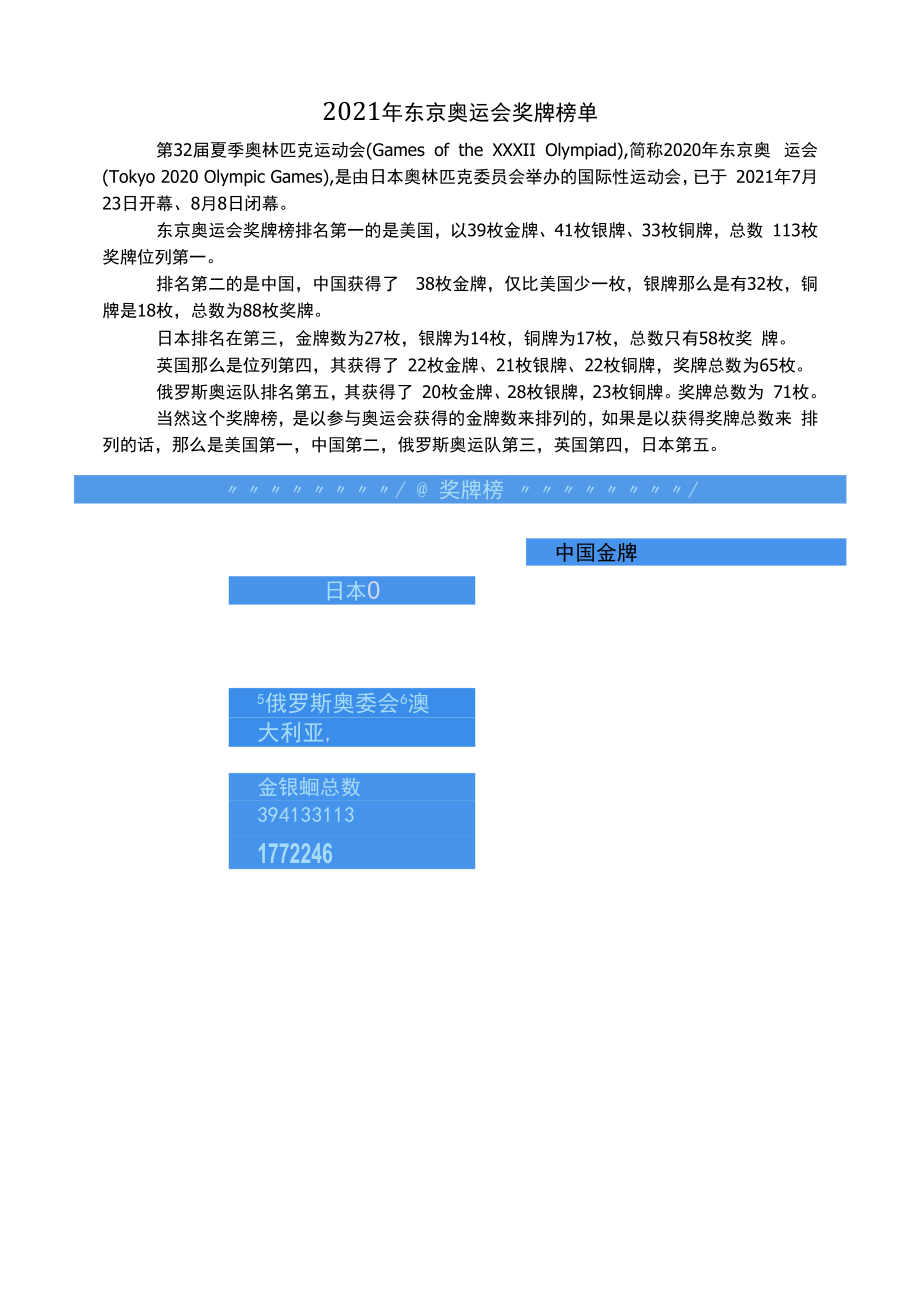 2021年东京奥运会奖牌榜单.docx_第1页