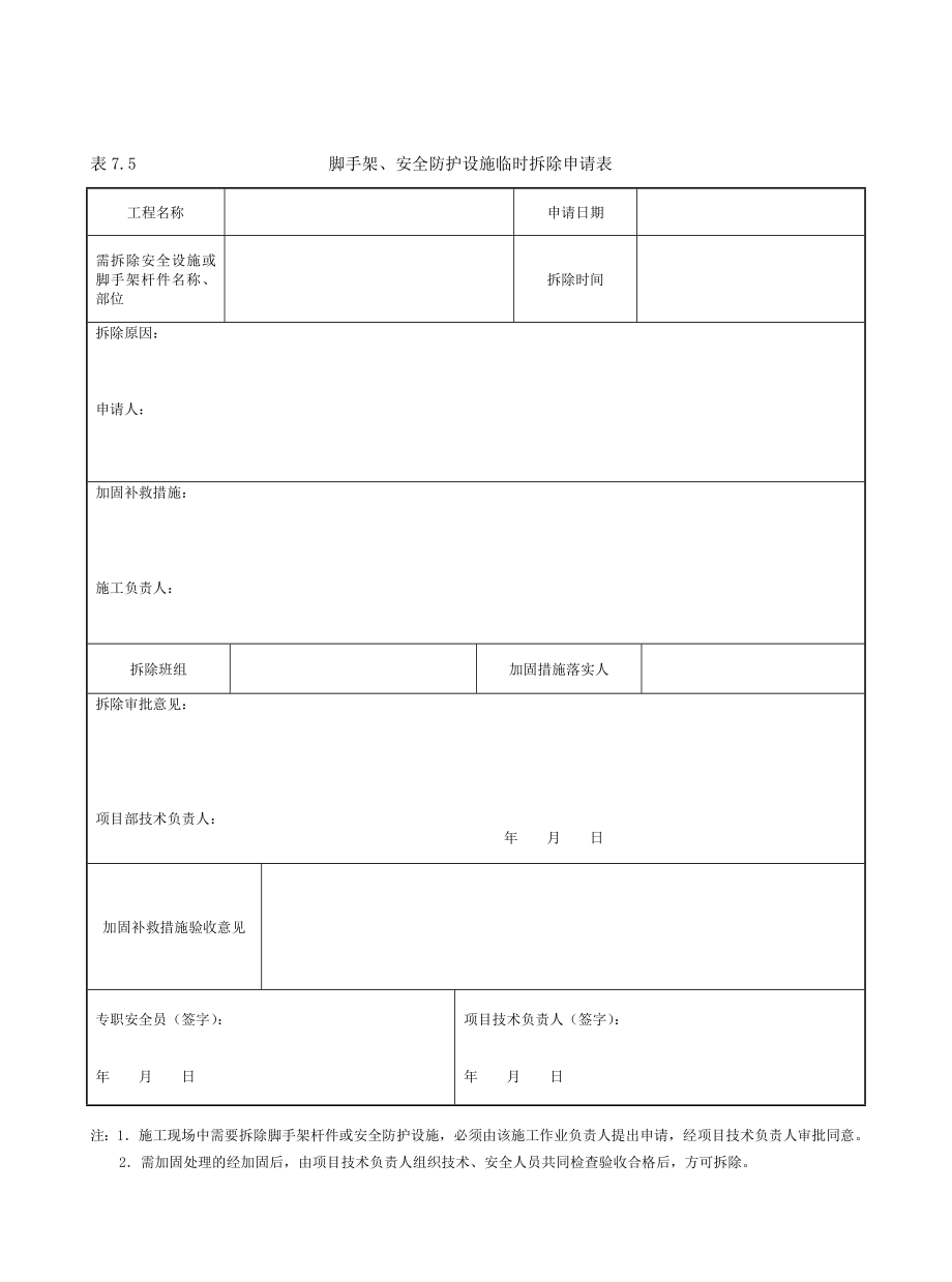 脚手架、安全防护设施临时拆除申请表.doc_第1页