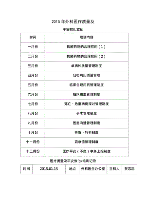 医疗质量与安全教育计划及培训记录全年.docx