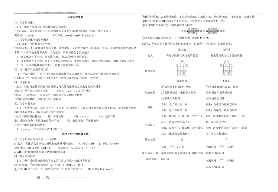 化学反应速率知识点(2页).doc_第1页