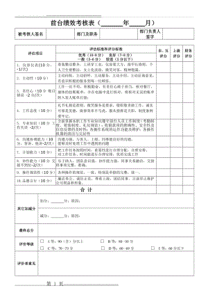 前台员工绩效考核表(2页).doc