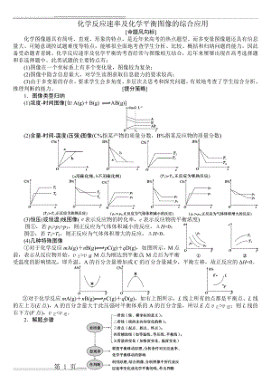 化学反应速率及化学平衡图像的综合应用2018(4页).doc