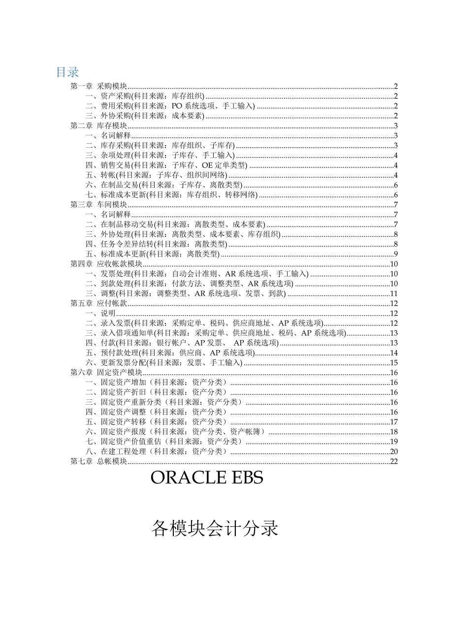 Oracle-EBS-R12-各模块会计分录(21页).doc_第2页