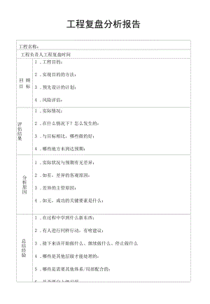 项目复盘分析报告.docx