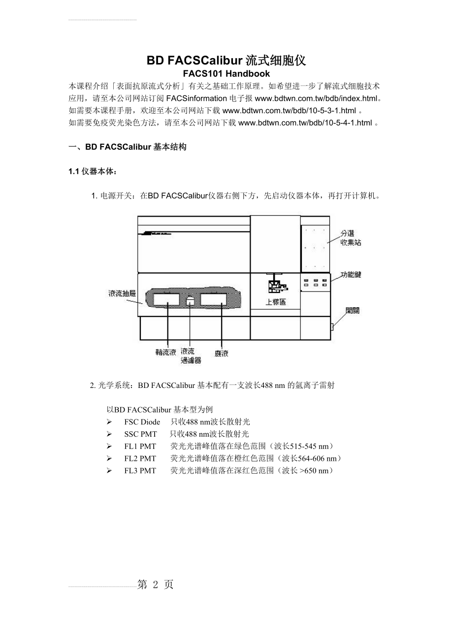 BD_FACSCalibur流式细胞仪操作手册(28页).doc_第2页