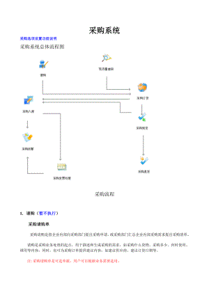 用友T6进销存流程.doc