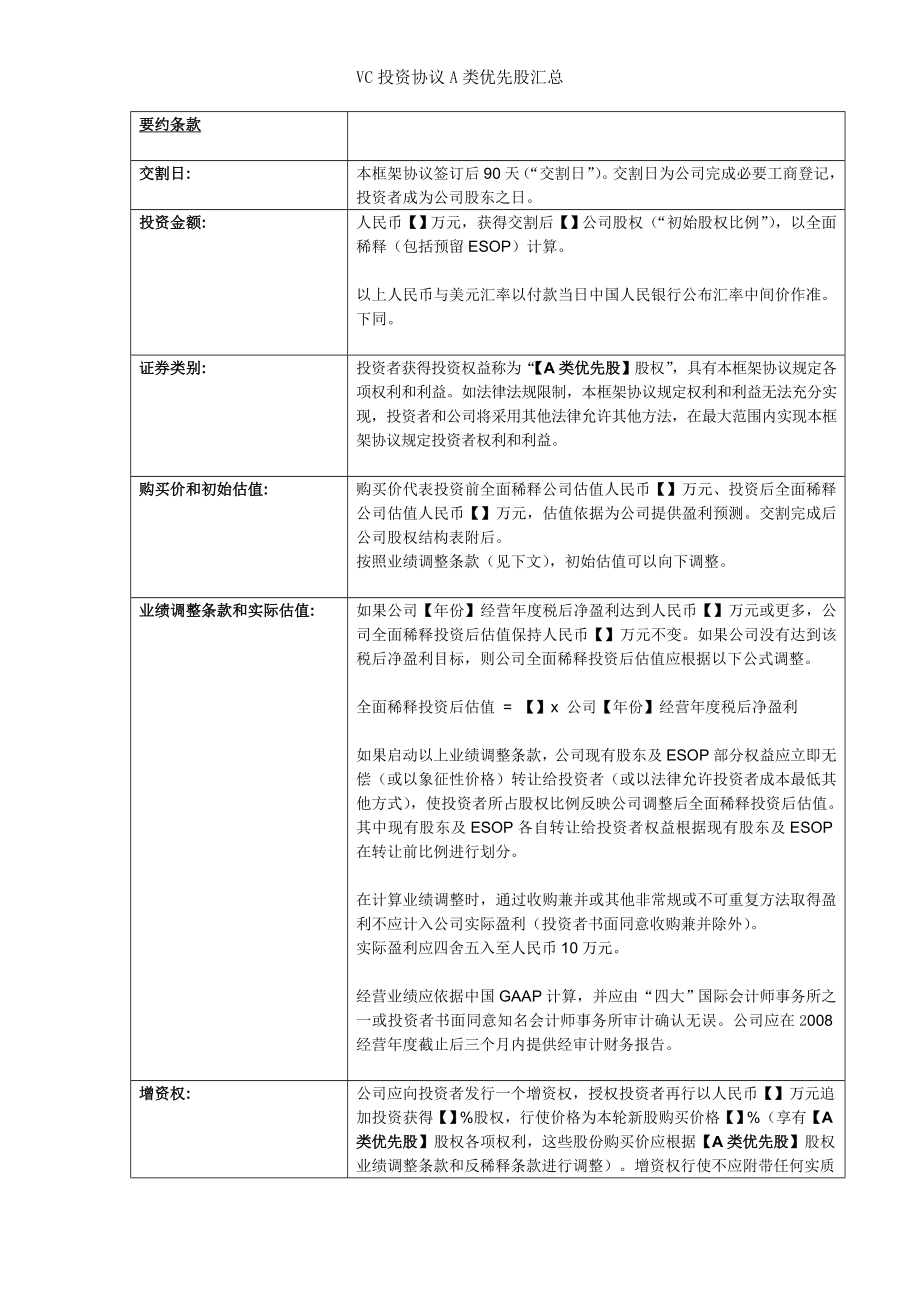 VC投资协议A类优先股汇总.doc_第2页