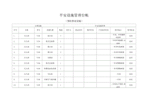 化工安全设施管理台账.docx