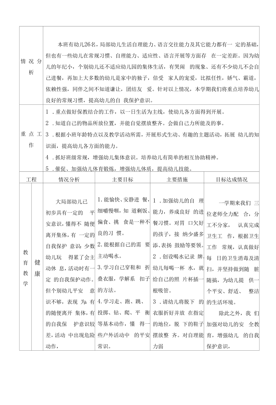 幼儿园：小九班 第一学期班务计划和总结.docx_第2页