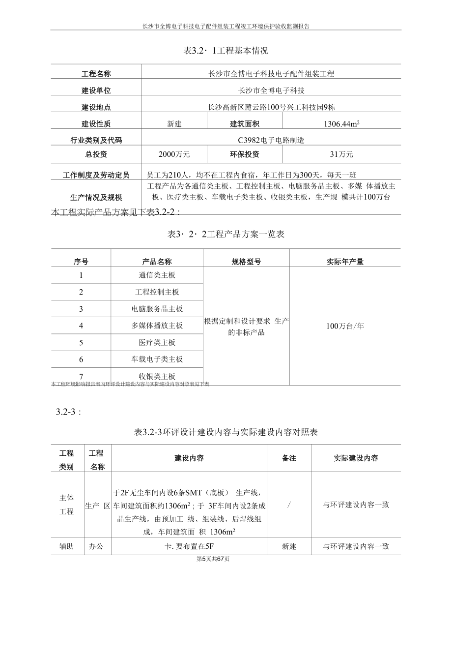 全博电子电子配件组装项目-验收报告1.docx_第2页