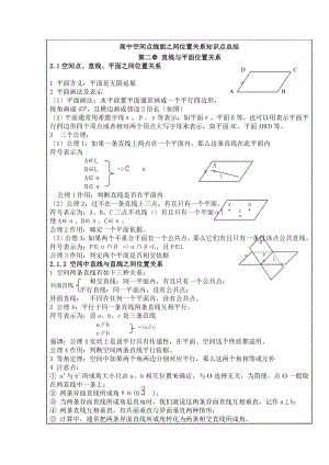 苏教版数学必修二立体几何点线面之间的位置关系.doc