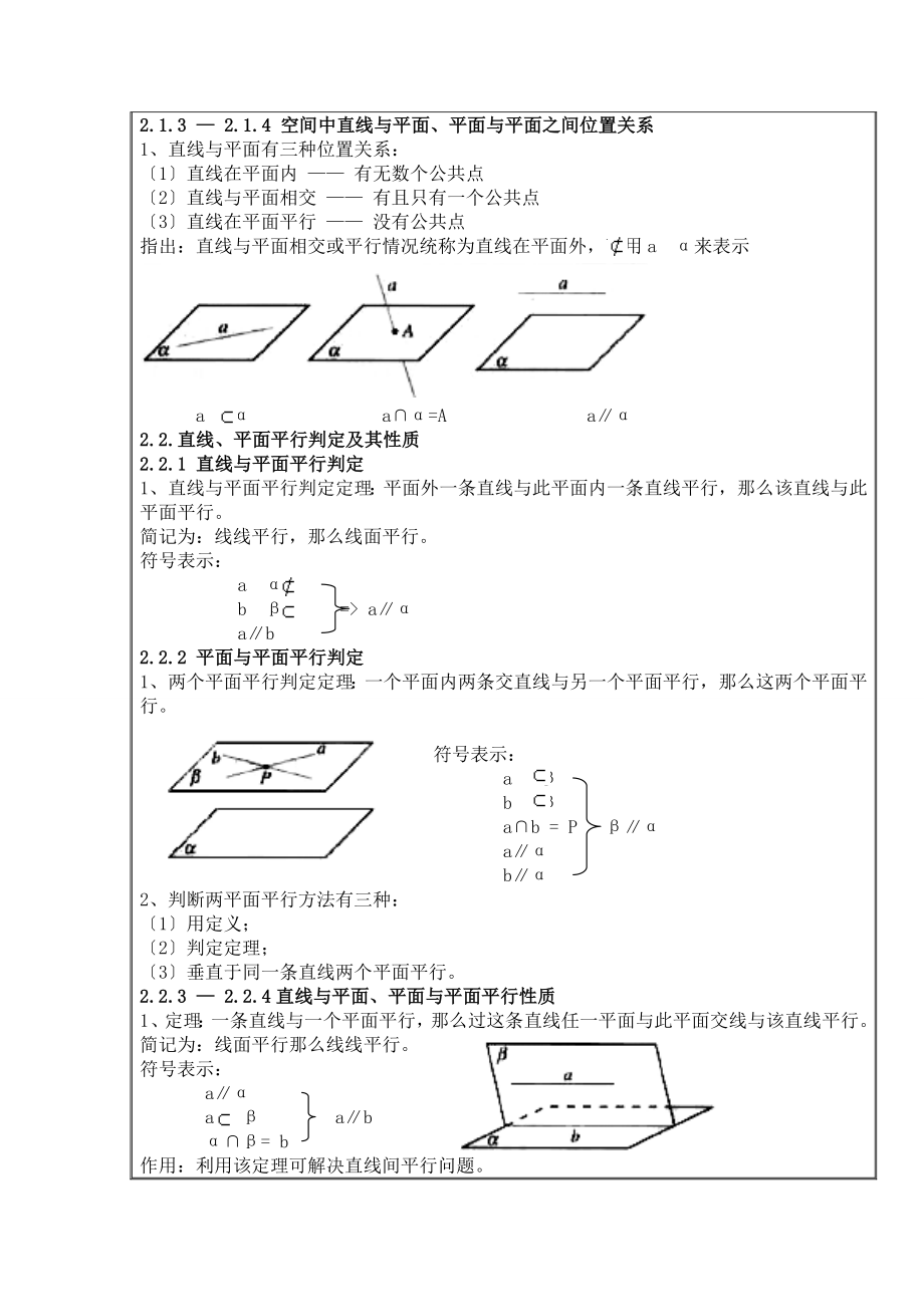 苏教版数学必修二立体几何点线面之间的位置关系.doc_第2页