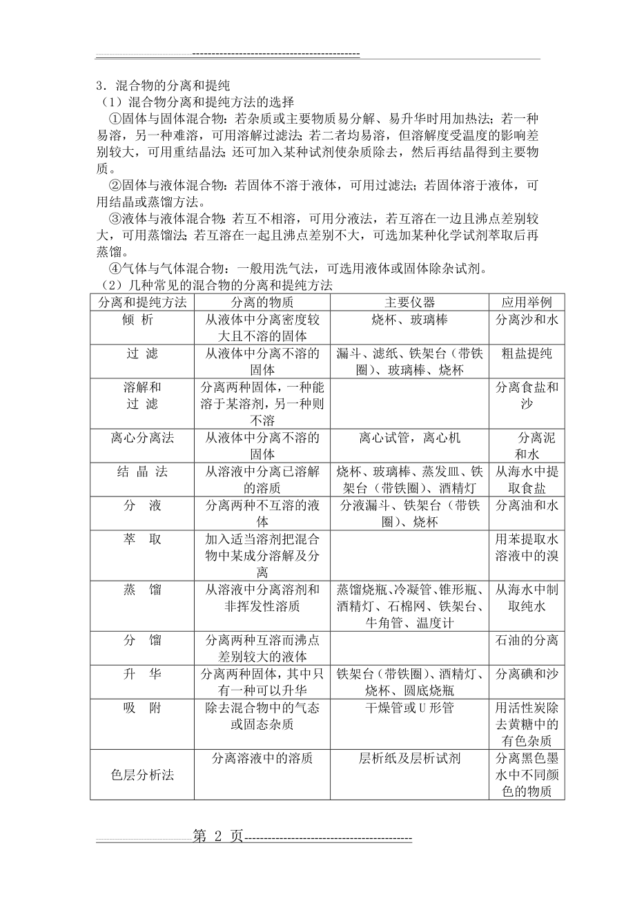 化学必修一知识点(12页).doc_第2页