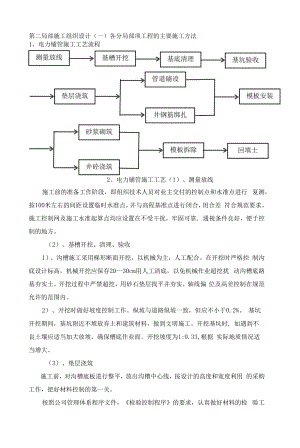 10kV配电线路土建工程施工方案.docx