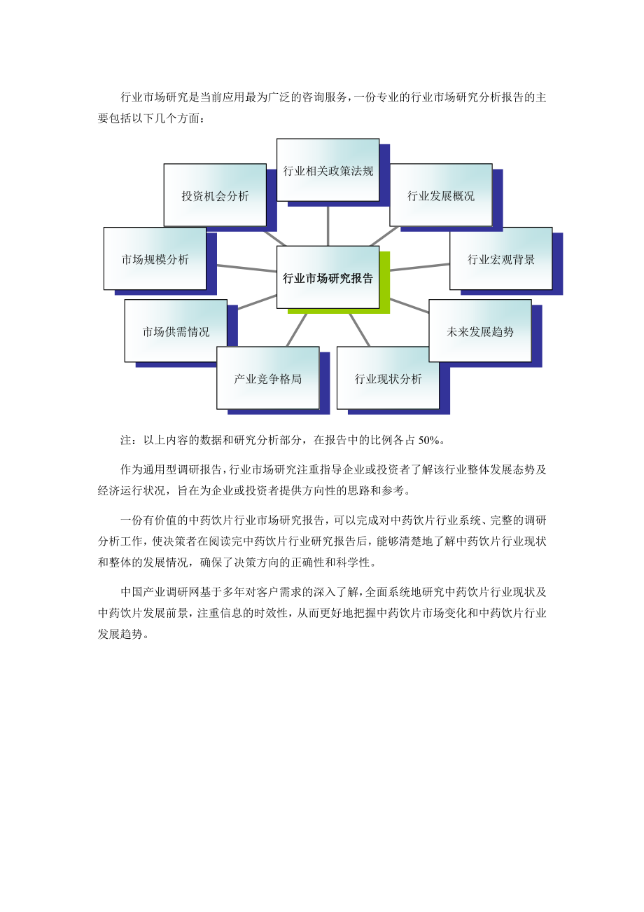 中药饮片市场前景分析预测.docx_第2页