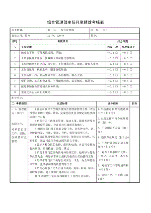 综合管理部主任月度绩效考核表.doc