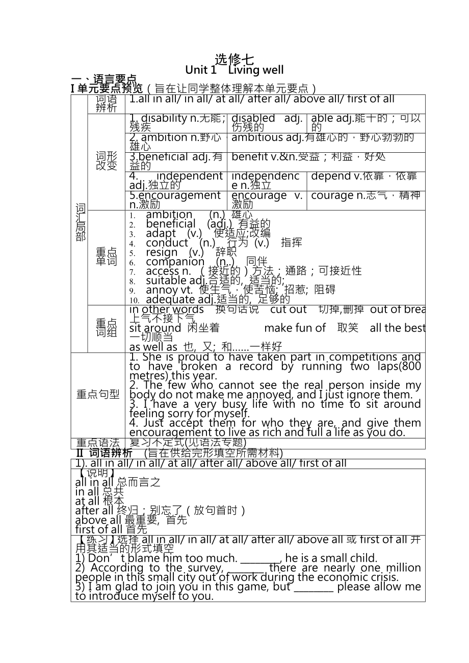 人教版高二英语选修7重要知识点.docx_第1页