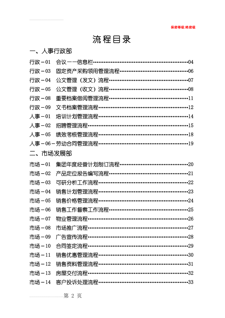 XX房地产集团公司全套管理流程(32页).doc_第2页