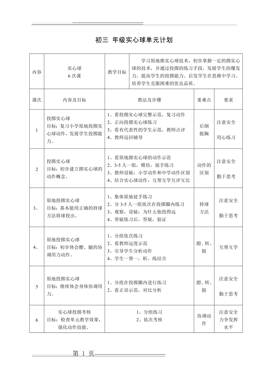 初三年级实心球单元教学计划(1页).doc_第1页