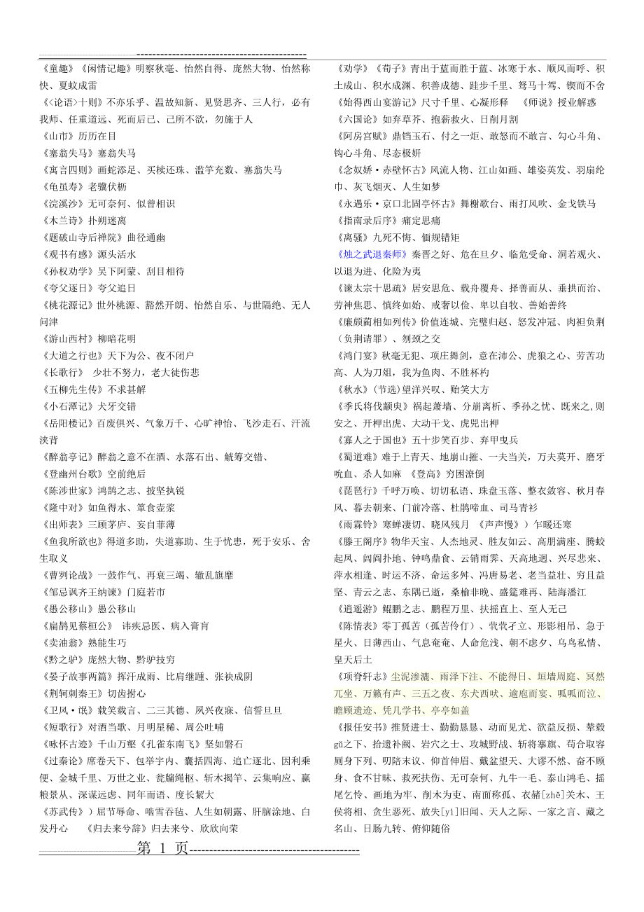 初中文言文中的成语(2页).doc_第1页