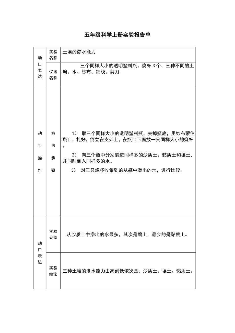 冀教版五年级科学上册实验报告单.doc_第2页