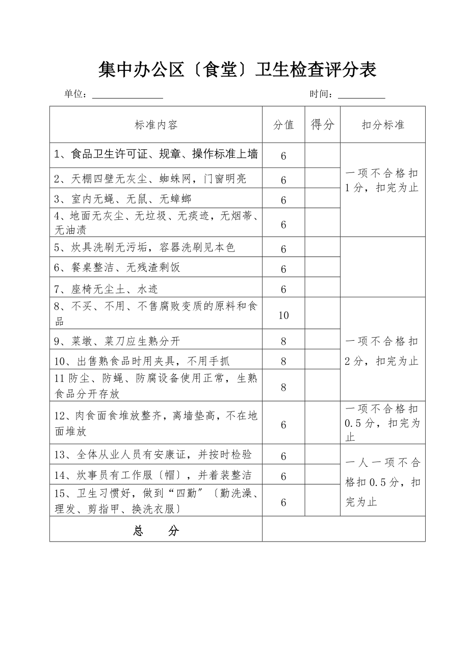 卫生检查评分表1.doc_第2页