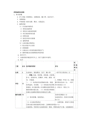 药物抽吸法流程.doc