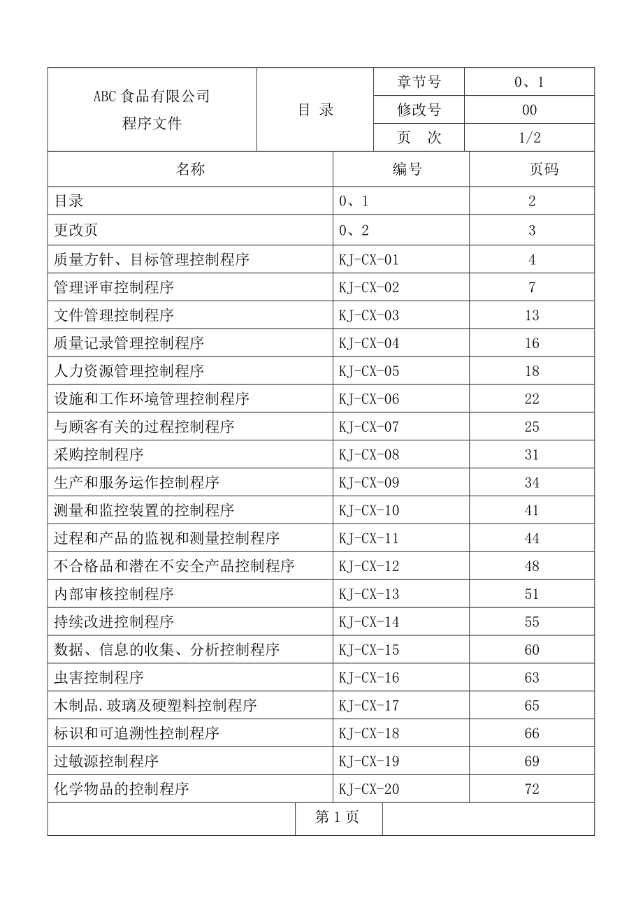 食品企业质量管理体系程序文件.doc_第2页