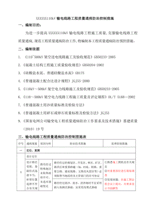 输电线路工程质量通病防治监理控制措施表(最新版).doc