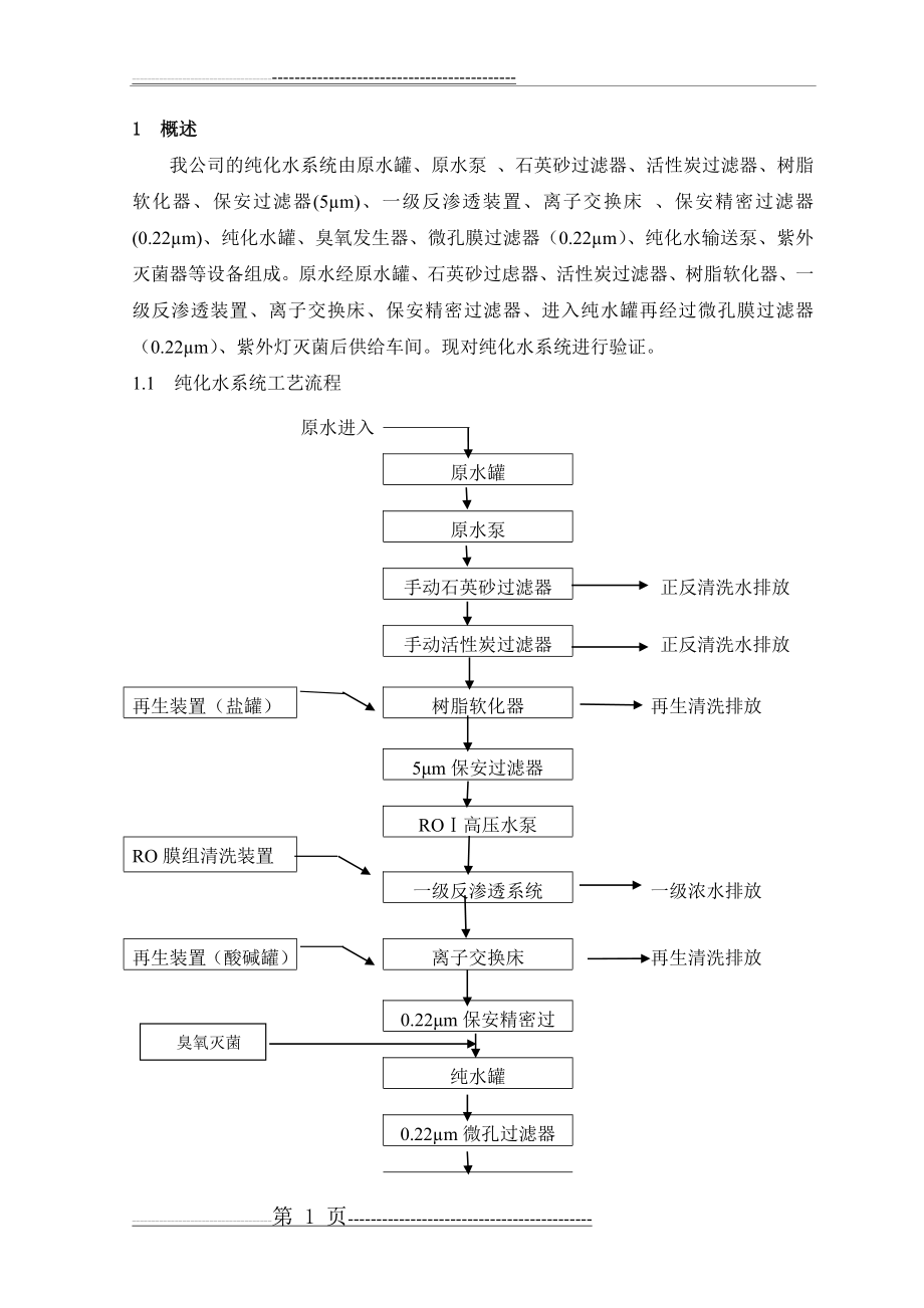 制药厂纯化水系统GMP验证方案(28页).doc_第2页