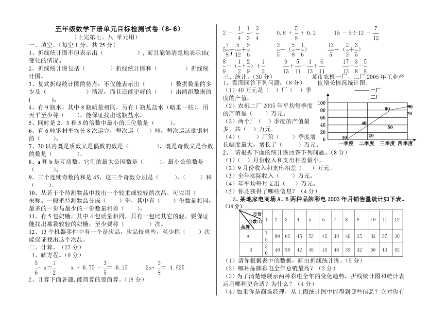 《折线统计图》单元检测试卷(3页).doc_第2页