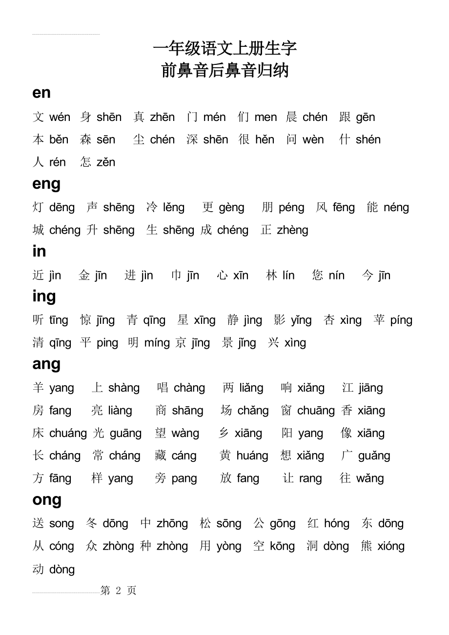 一年级语文上册前鼻音后鼻音归纳(3页).doc_第2页