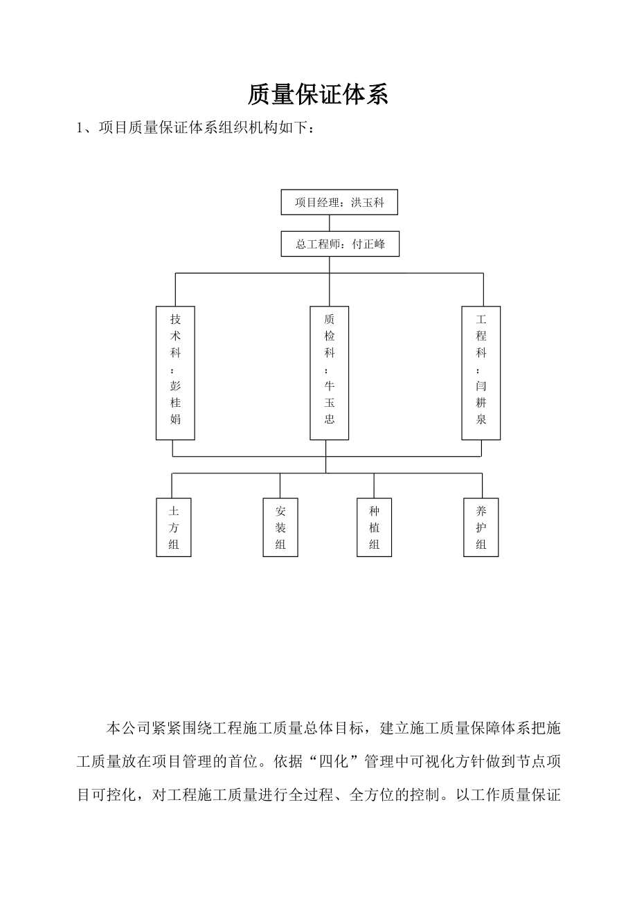 质量保证体系申报表.doc_第2页