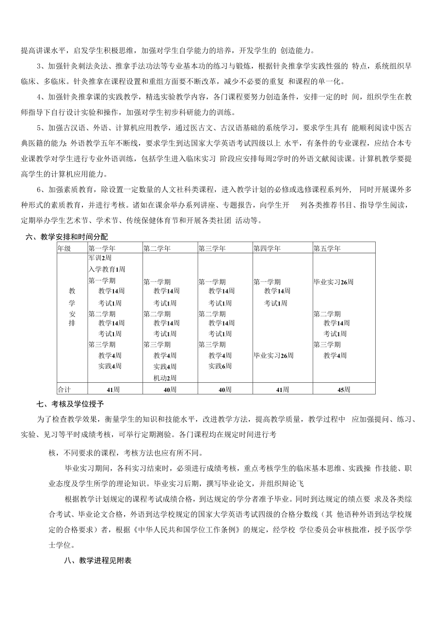 针灸推拿学专业（五年制）教学计划.docx_第2页