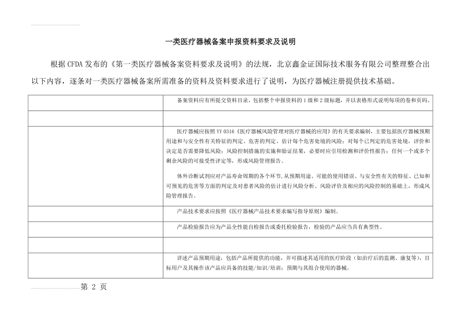 一类医疗器械备案申报资料要求及说明(4页).doc_第2页