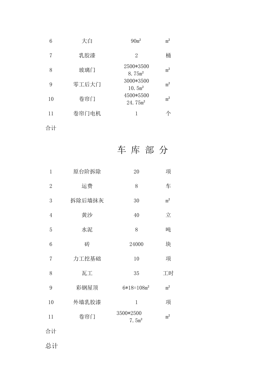 装饰工程施工合同协议.doc_第2页