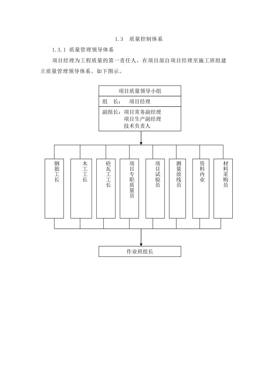 质量、安全、成本、进度.doc_第2页