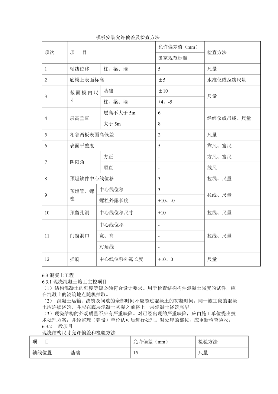 质量保证和安全文明施工措施.doc_第2页