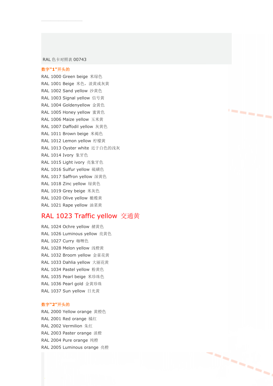 RAL色卡对照表00743(10页).doc_第1页