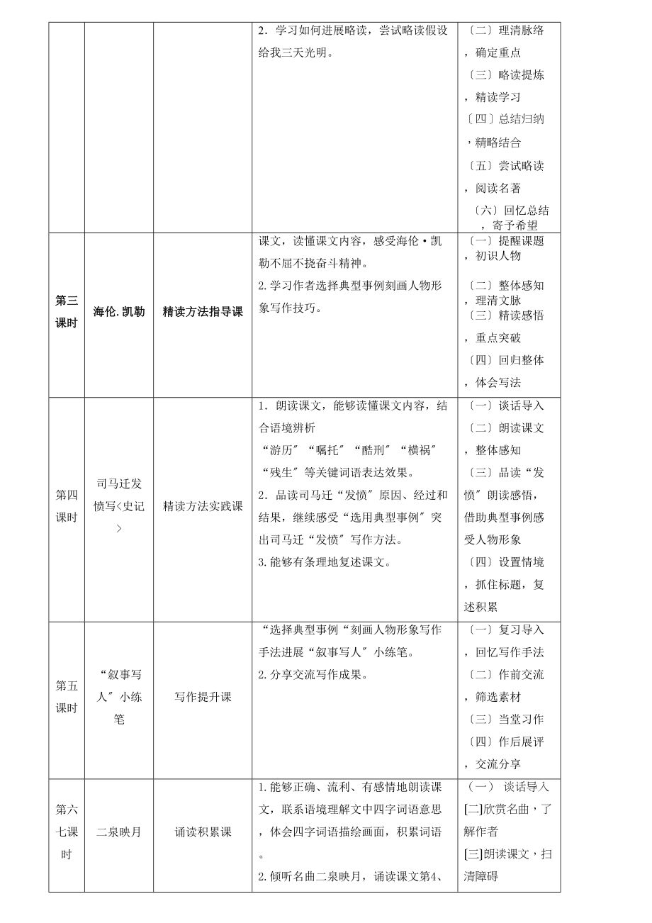 苏教版小学语文五年级下册第三单元.doc_第2页