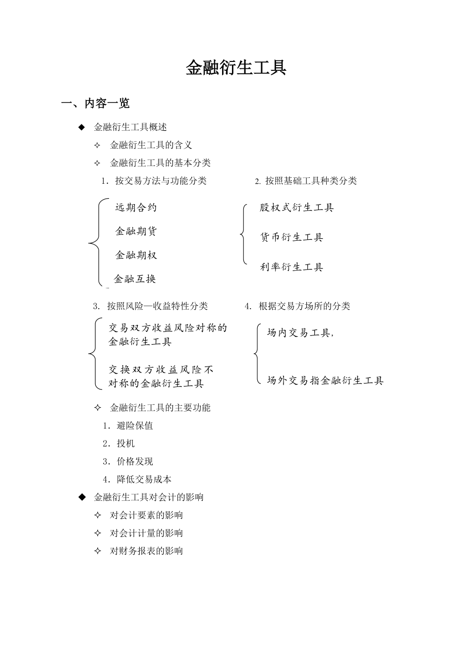 衍生金融工具-会计作业——小组报告.doc_第1页