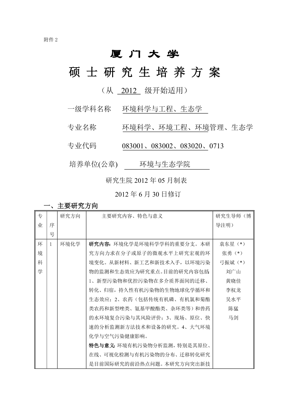 一级学科名称 环境科学与工程生态学 专业名称 环境科学环境.docx_第1页