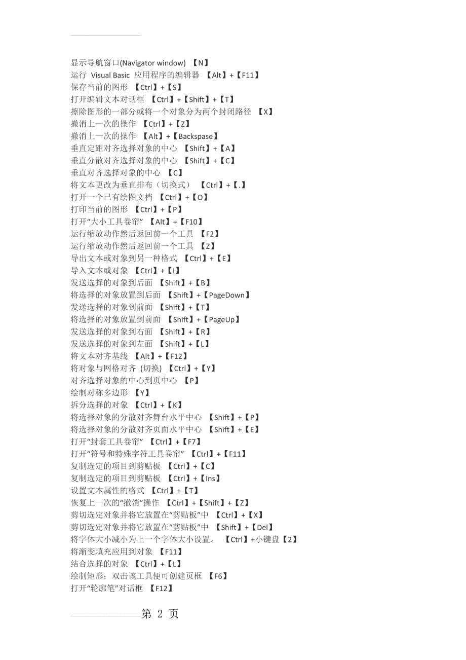 coreIdraw快捷键(6页).doc_第2页