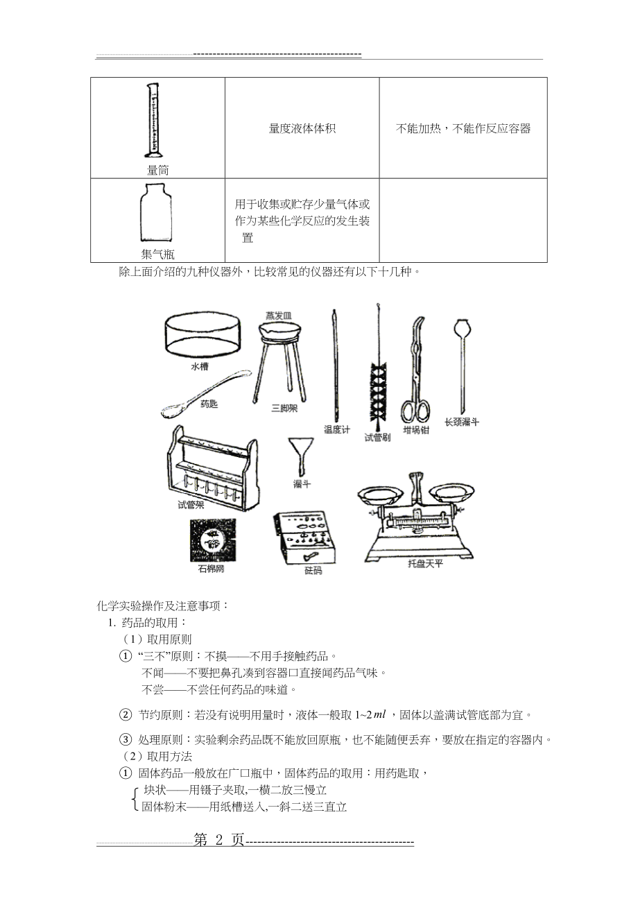 初中化学实验常用仪器介绍(9页).doc_第2页