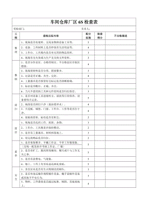 公司S检查表.doc