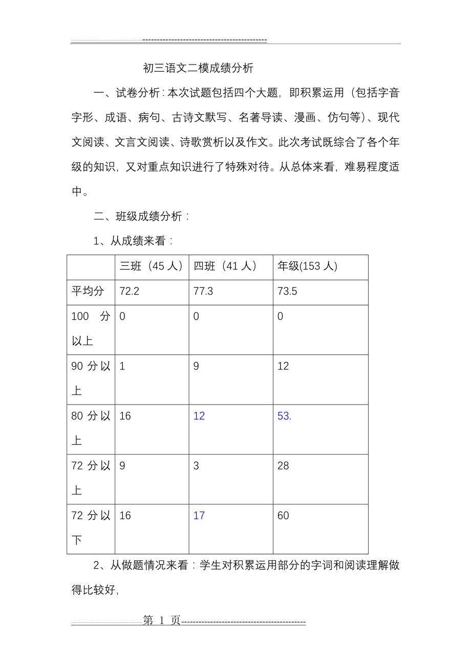 初三语文二模成绩分析(3页).doc_第1页